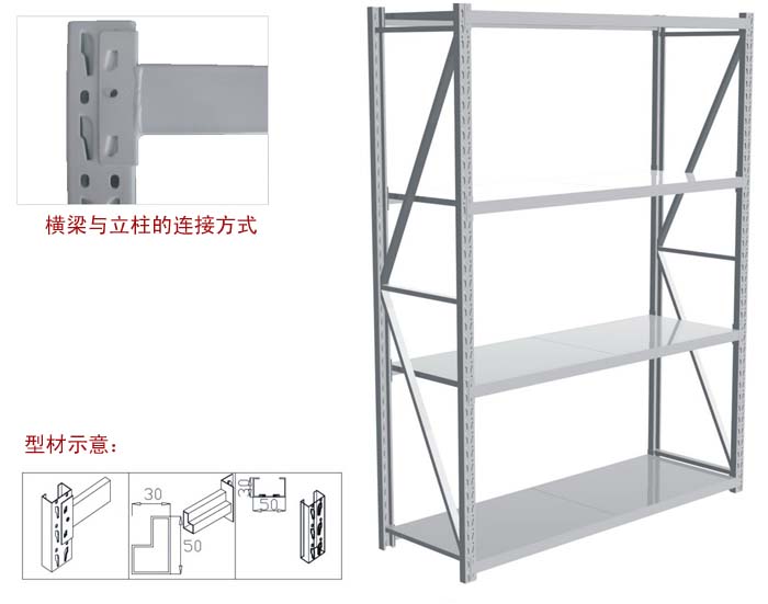 <b>輕型貨架價(jià)格-廠家直銷</b>