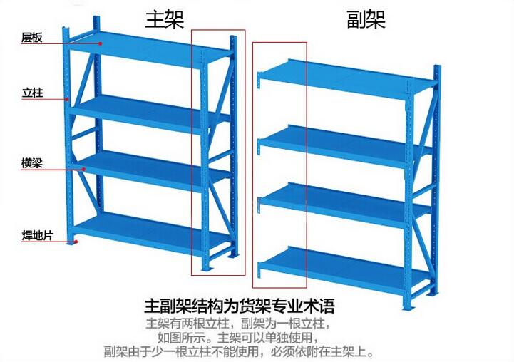 深圳倉庫貨架主架與副架圖示